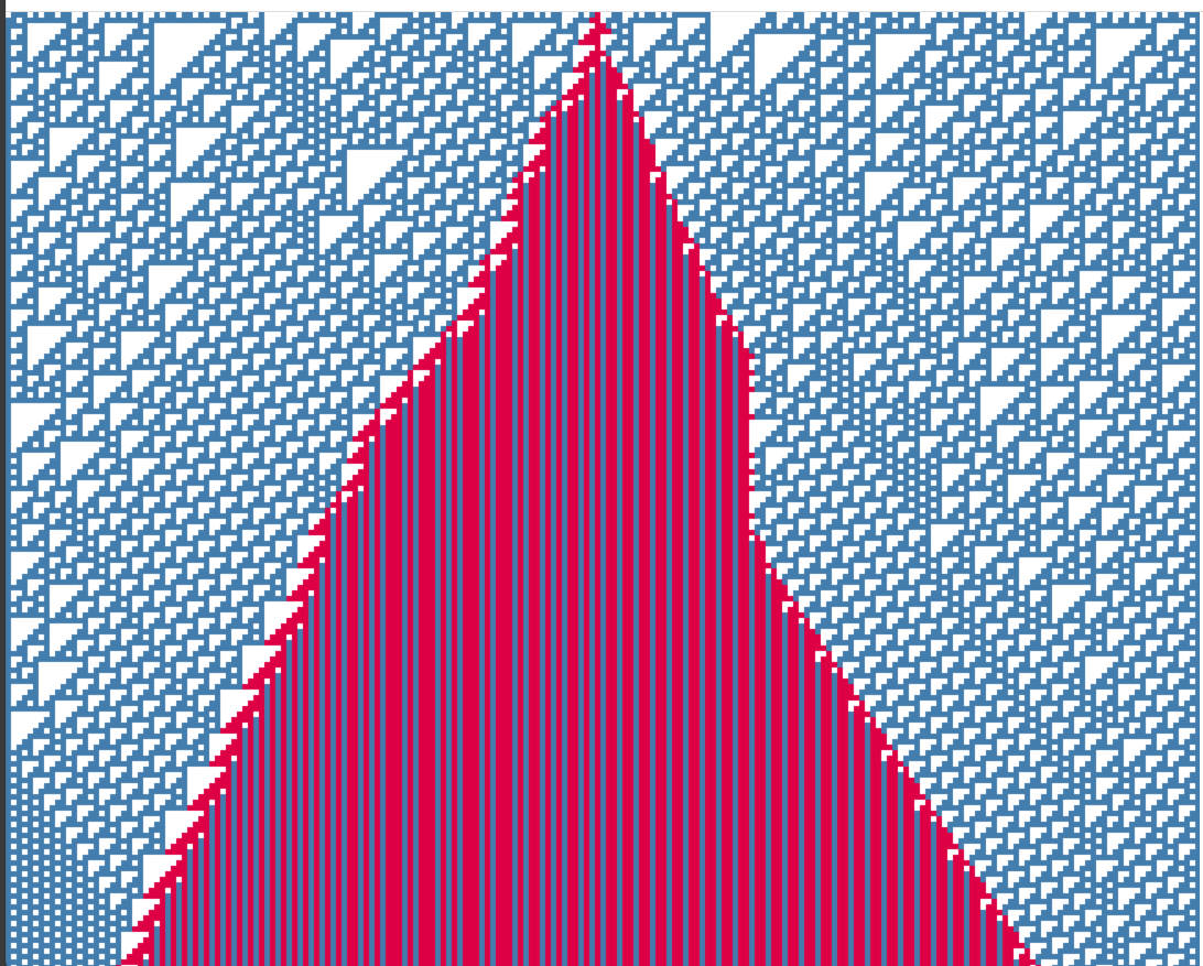 Cellular Automata